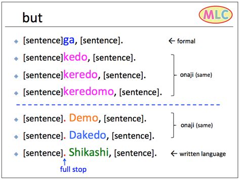 How to say bet in Japanese .
